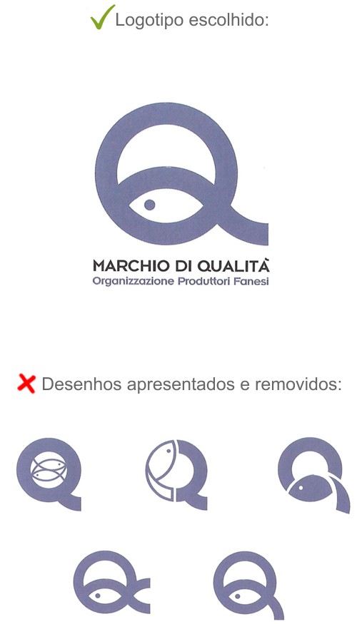 logotipo escolhido modelos marca associacao pescadores